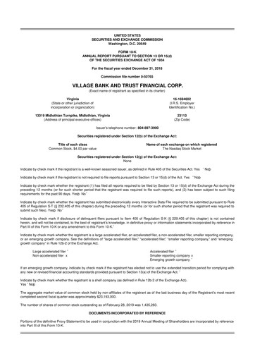 Thumbnail Village Bank and Trust Financial 10-K Annual Report 2018