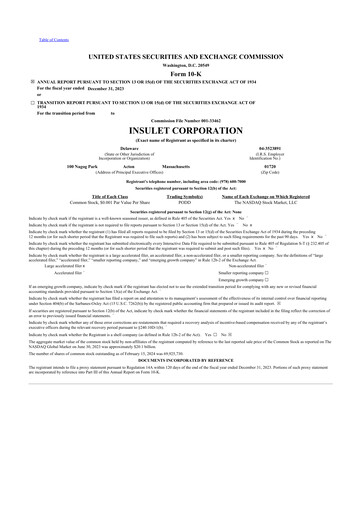 Thumbnail Insulet 10-K Annual Report 2023