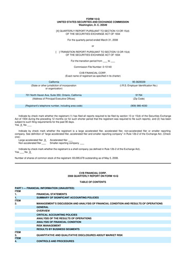 Thumbnail CVB Financial 10-Q Quarterly Report FY 