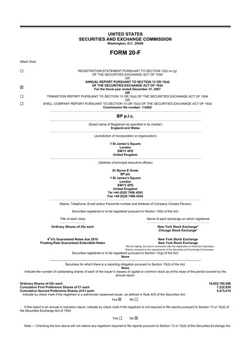 Miniature BP 20-F Rapport annuel 