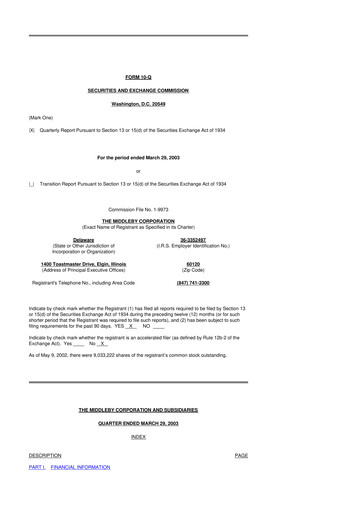 Thumbnail Middleby 10-Q Quarterly Report FY 