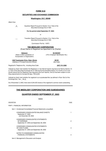 Thumbnail Middleby 10-Q Quarterly Report FY 