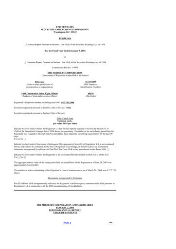 Thumbnail Middleby 10-K Annual Report 