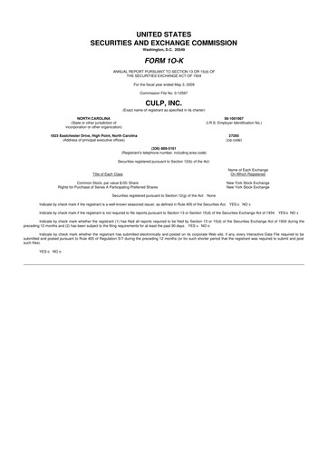 Thumbnail Culp, Inc. 10-K Annual Report 