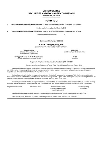 Thumbnail Anika Therapeutics 10-Q Quarterly Report FY 