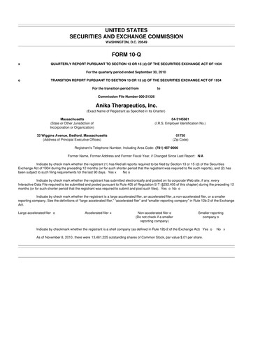 Thumbnail Anika Therapeutics 10-Q Quarterly Report FY 