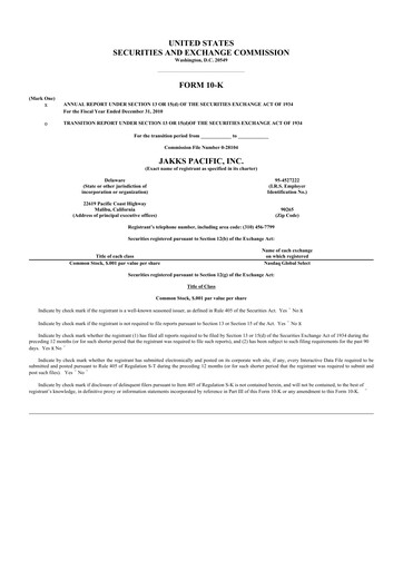 Thumbnail Jakks Pacific
 10-K Annual Report 