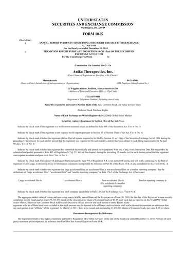 Thumbnail Anika Therapeutics 10-K Annual Report 