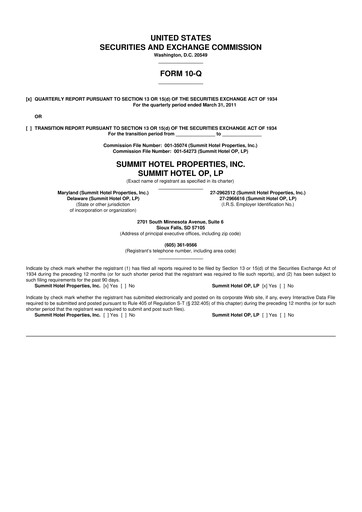 Thumbnail Summit Hotel Properties 10-Q Quarterly Report FY 