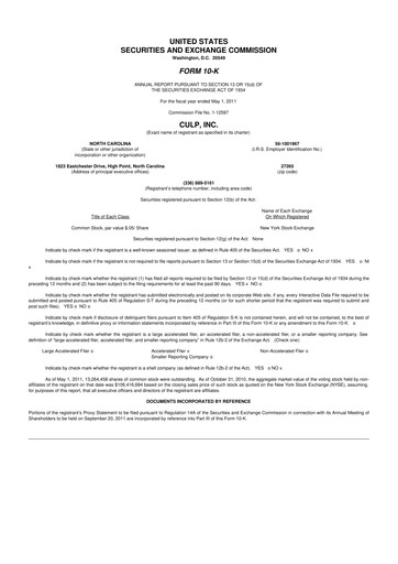 Thumbnail Culp, Inc. 10-K Annual Report 