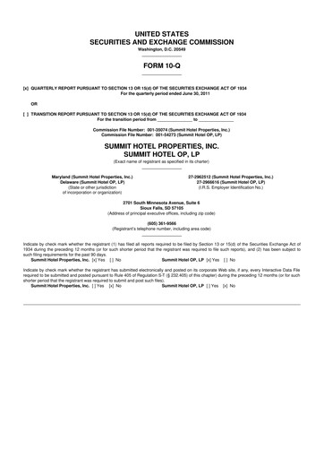 Thumbnail Summit Hotel Properties 10-Q Quarterly Report FY 