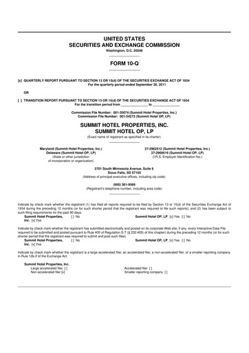 Thumbnail Summit Hotel Properties 10-Q Quarterly Report FY2011 