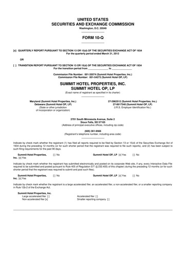 Thumbnail Summit Hotel Properties 10-Q Quarterly Report FY2012 