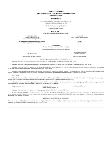Thumbnail Culp, Inc. 10-K Annual Report 2012