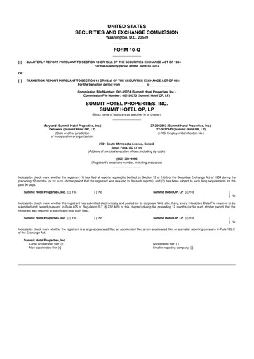 Thumbnail Summit Hotel Properties 10-Q Quarterly Report FY2012 