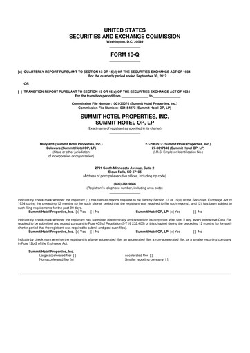 Thumbnail Summit Hotel Properties 10-Q Quarterly Report FY2012 