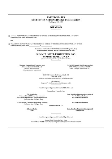 Miniature Summit Hotel Properties 10-K Rapport annuel 2012