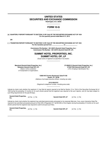 Thumbnail Summit Hotel Properties 10-Q Quarterly Report FY2013 