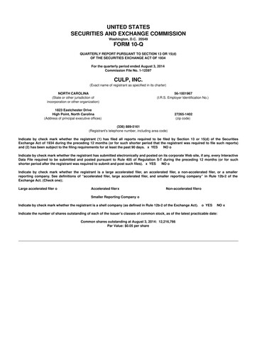 Thumbnail Culp, Inc. 10-Q Quarterly Report FY2015 