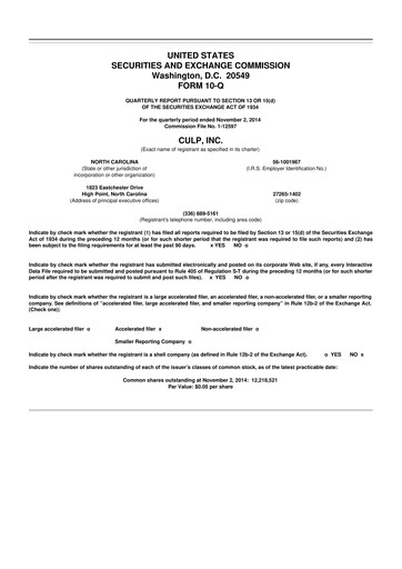Thumbnail Culp, Inc. 10-Q Quarterly Report FY2015 