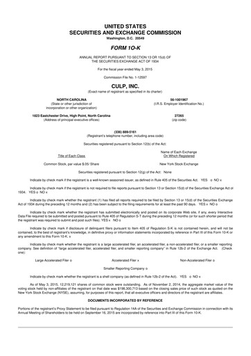 Thumbnail Culp, Inc. 10-K Annual Report 2015
