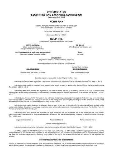 Thumbnail Culp, Inc. 10-K Annual Report 2016