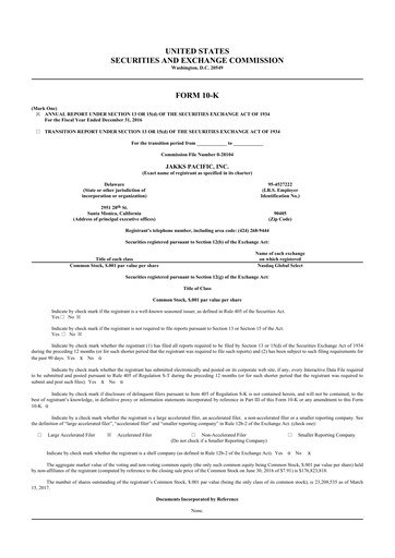 Thumbnail Jakks Pacific
 10-K Annual Report 2016