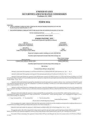 Thumbnail Jakks Pacific
 10-K Annual Report 2017