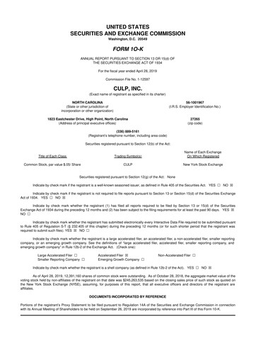 Thumbnail Culp, Inc. 10-K Annual Report 2019