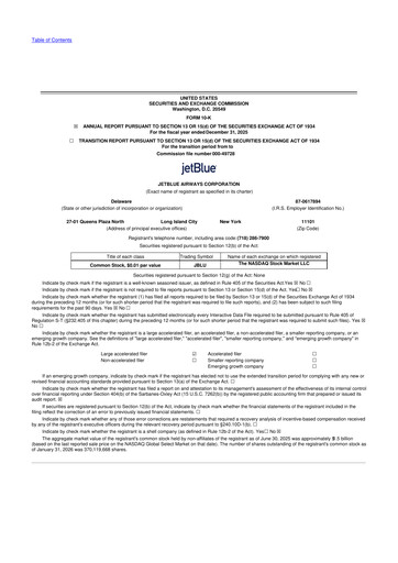 Thumbnail Jetblue Airways
 10-K Annual Report 2025