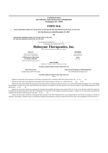 Thumbnail Halozyme Therapeutics 10-K Annual Report 2015
