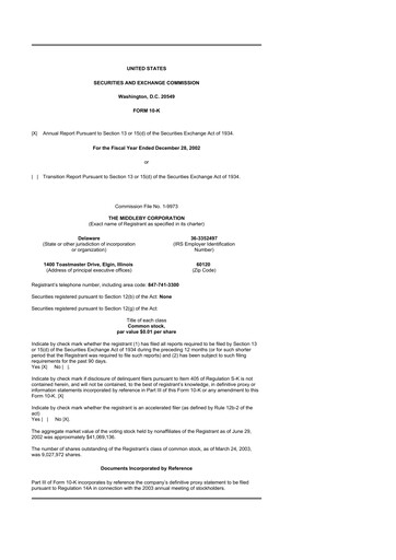 Thumbnail Middleby 10-K Annual Report 