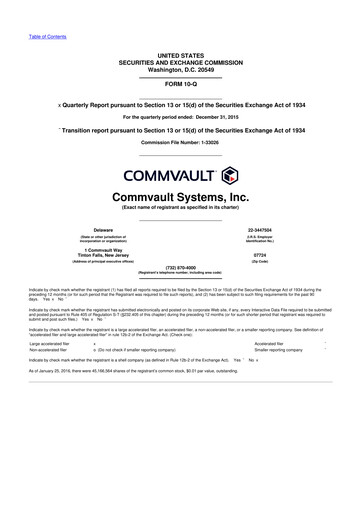 Thumbnail Commvault 10-Q Quarterly Report FY2016 