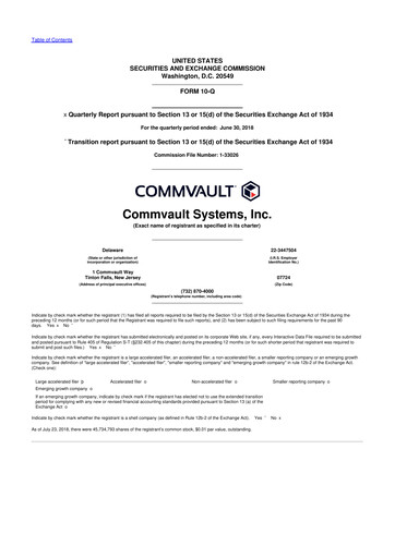 Thumbnail Commvault 10-Q Quarterly Report FY2019 