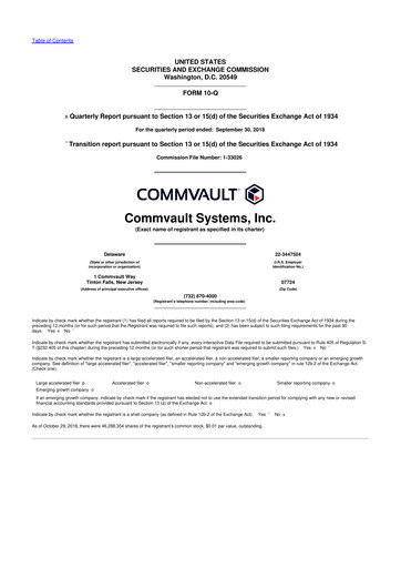Thumbnail Commvault 10-Q Quarterly Report FY2019 