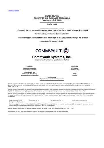 Thumbnail Commvault 10-Q Quarterly Report FY2019 