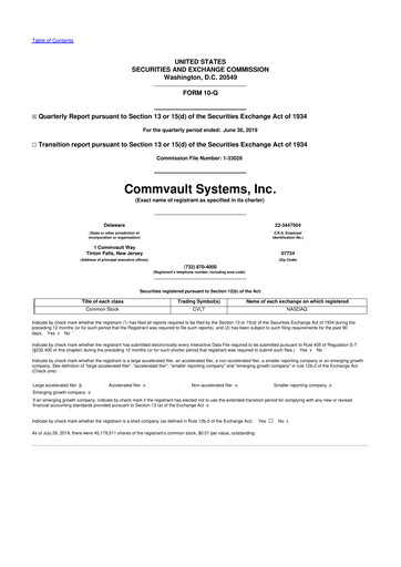 Thumbnail Commvault 10-Q Quarterly Report FY2020 