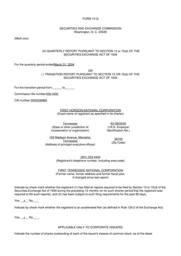 Miniature First Horizon Corporation 10-Q Rapport trimestriel  