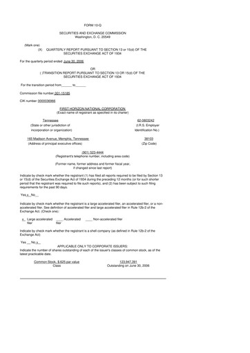 Miniature First Horizon Corporation 10-Q Rapport trimestriel  