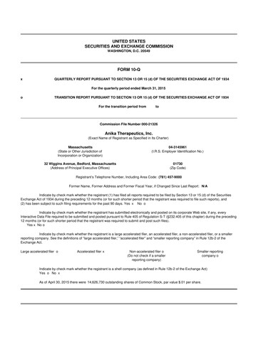 Thumbnail Anika Therapeutics 10-Q Quarterly Report FY2015 