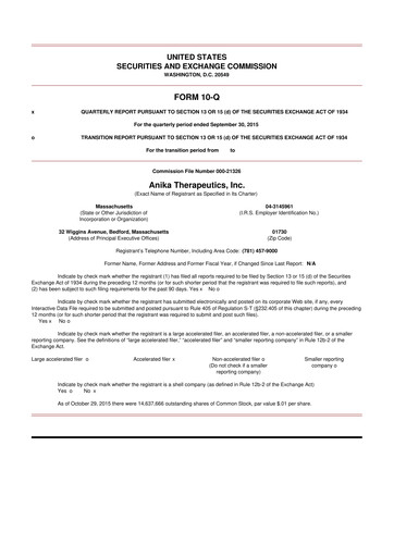 Thumbnail Anika Therapeutics 10-Q Quarterly Report FY2015 