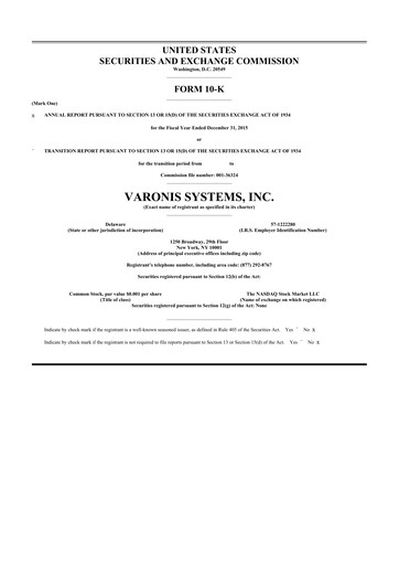 Miniature Varonis Systems 10-K Rapport annuel 2015