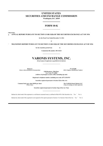 Miniature Varonis Systems 10-K Rapport annuel 2016