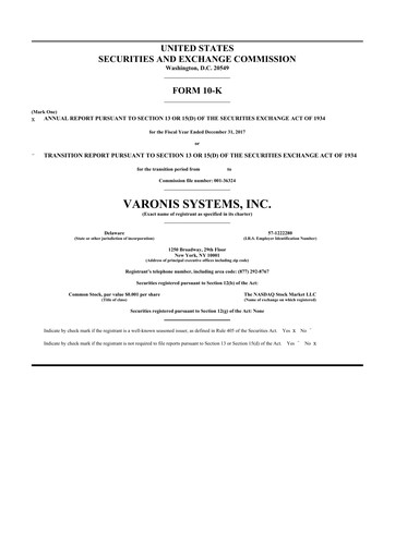 Miniature Varonis Systems 10-K Rapport annuel 2017