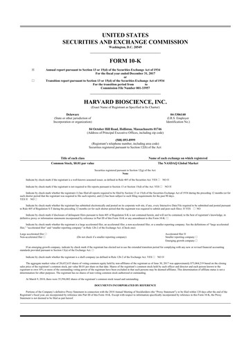 Thumbnail Harvard Bioscience 10-K Annual Report 2017