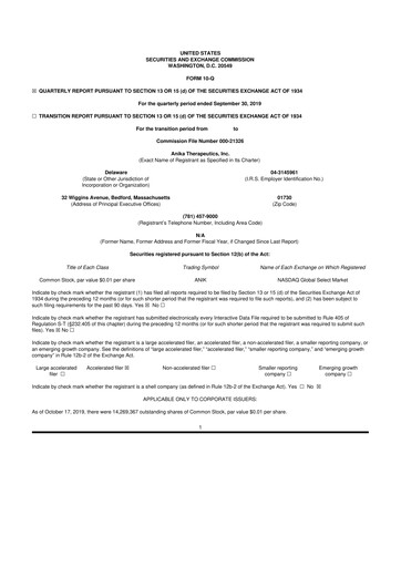 Thumbnail Anika Therapeutics 10-Q Quarterly Report FY2019 