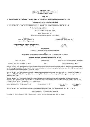 Thumbnail Anika Therapeutics 10-Q Quarterly Report FY2020 