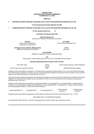 Thumbnail Anika Therapeutics 10-Q Quarterly Report FY2020 