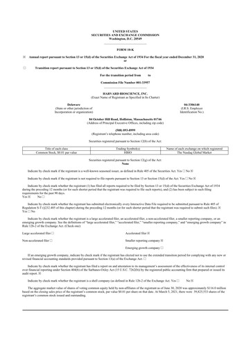 Thumbnail Harvard Bioscience 10-K Annual Report 2020