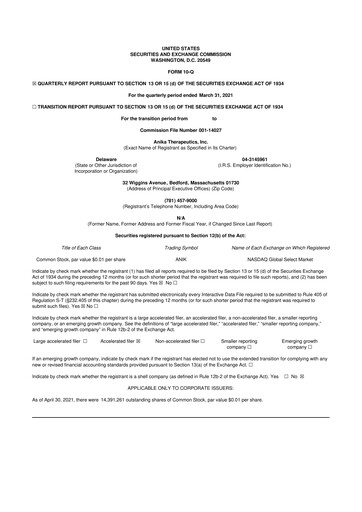 Thumbnail Anika Therapeutics 10-Q Quarterly Report FY2021 